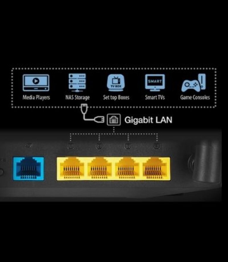 Asus RT-AC59U Dual Band Gigabit WiFi Router